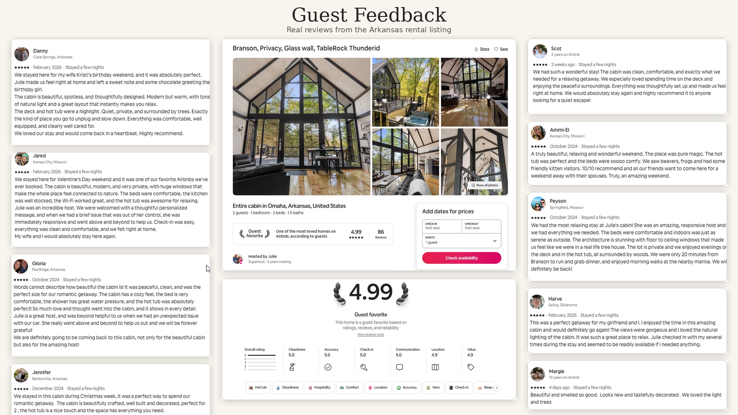 Guest feedback collage for the Aries 96 modern A-frame cabin rental in Arkansas, showing the Airbnb listing, 4.99 rating, and real guest reviews.